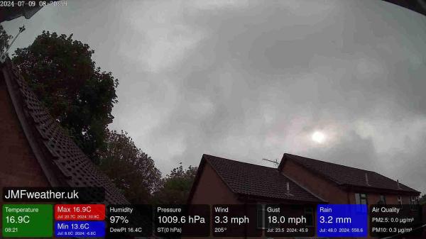 Image from Basingstoke and Deane