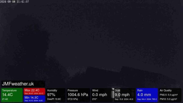 Image from Basingstoke and Deane