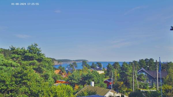 Bilete frå Langesund