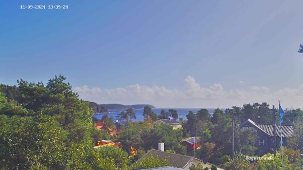 Bilete frå Langesund