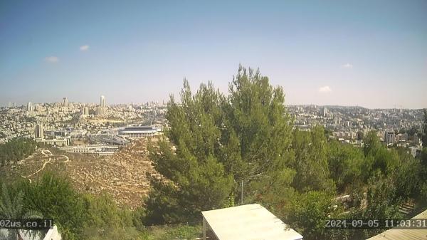 Image from Jerusalem