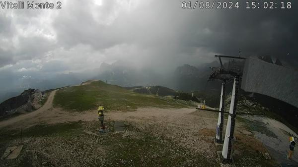 Bilete frå Cortina d'Ampezzo