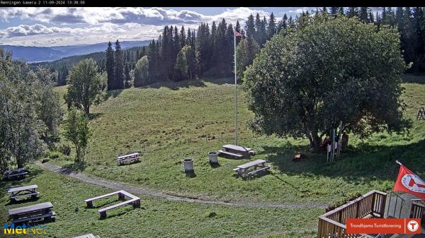 Bilete frå Rønningen gård