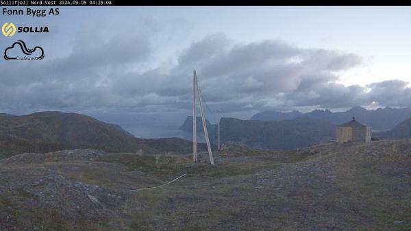 Bilete frå Harstad