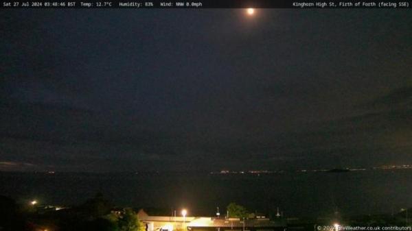 Image from Kinghorn