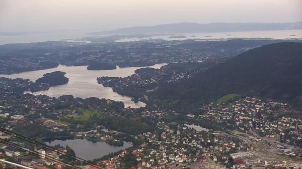 Bilete frå Bergen