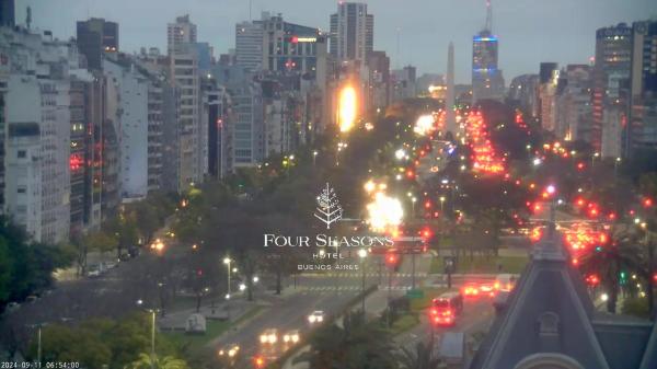 Image from Autonomous City of Buenos Aires