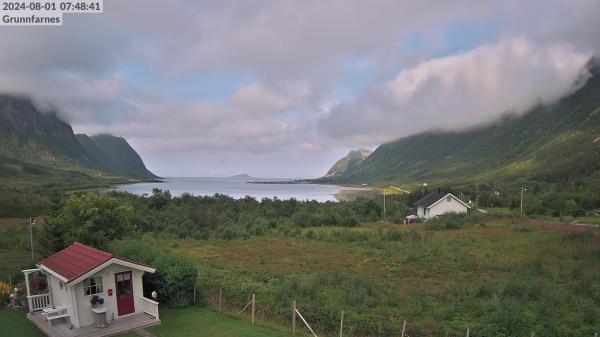 Bilete frå Grunnfarnes