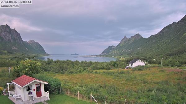 Bilete frå Grunnfarnes