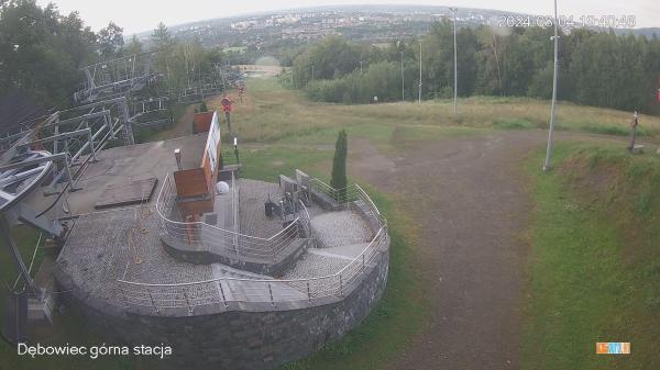 Bilete frå Bielsko-Biala