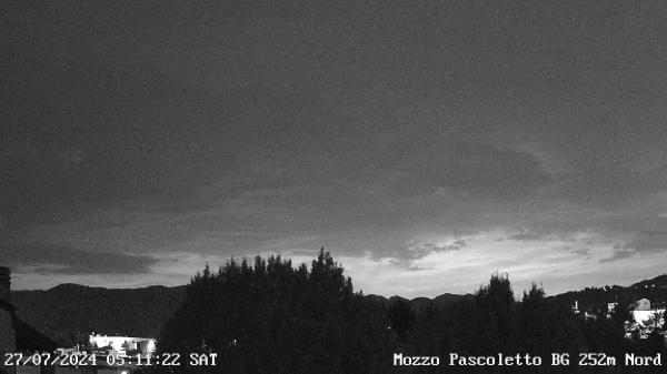 Image from Mozzo