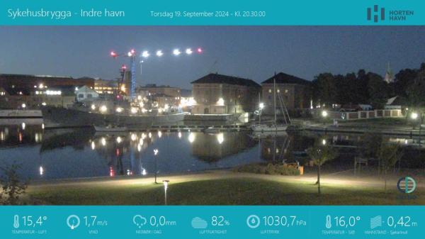 Bilde fra Sykehusbrygga - Indre havn