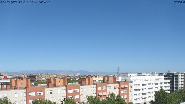 Bilde fra Fuenlabrada